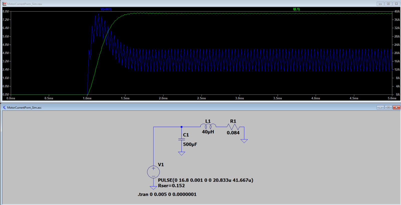 LTspice transient simulation of a locked-rotor startup: PWM switching-node voltage and motor winding current ramping to ~40 A