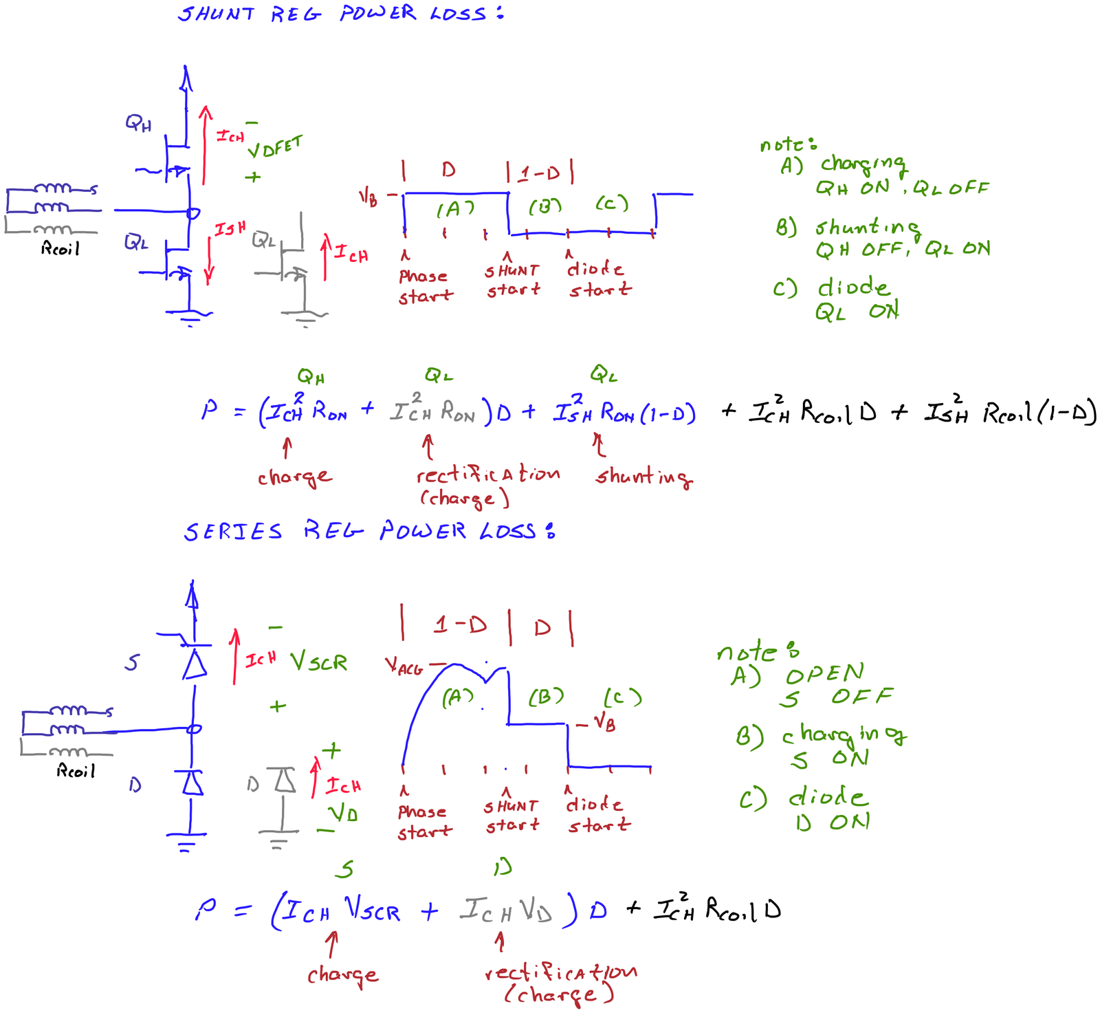 Smart Series Regulator